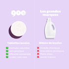 Afbeelding in Gallery-weergave laden, Wastabletten Testers Kit
